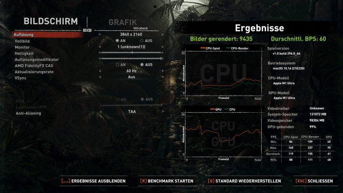 Gute Leistung in Games (Screenshot: Golem.de)